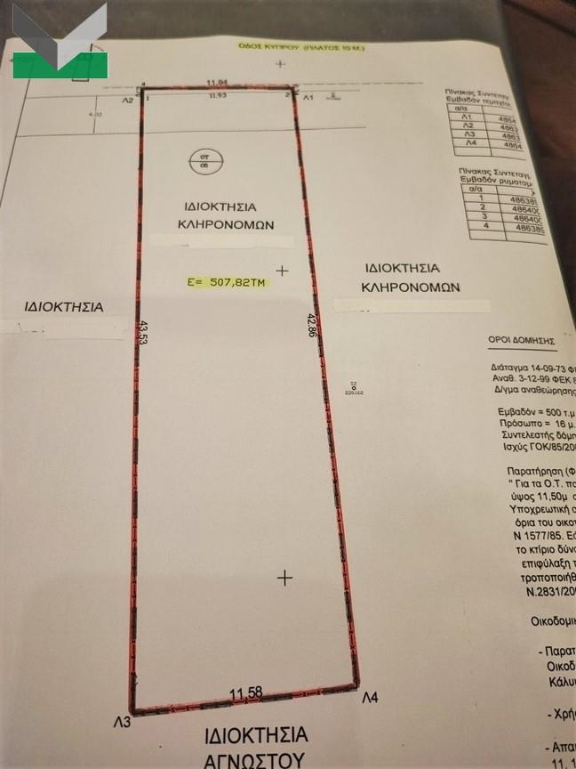 (Προς Πώληση) Αξιοποιήσιμη Γη Οικόπεδο || Ανατολική Αττική/Γλυκά Νερά - 508 τ.μ, 300.000€ 