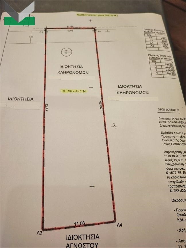 (Προς Πώληση) Αξιοποιήσιμη Γη Οικόπεδο || Ανατολική Αττική/Γλυκά Νερά - 508 τ.μ, 300.000€ 